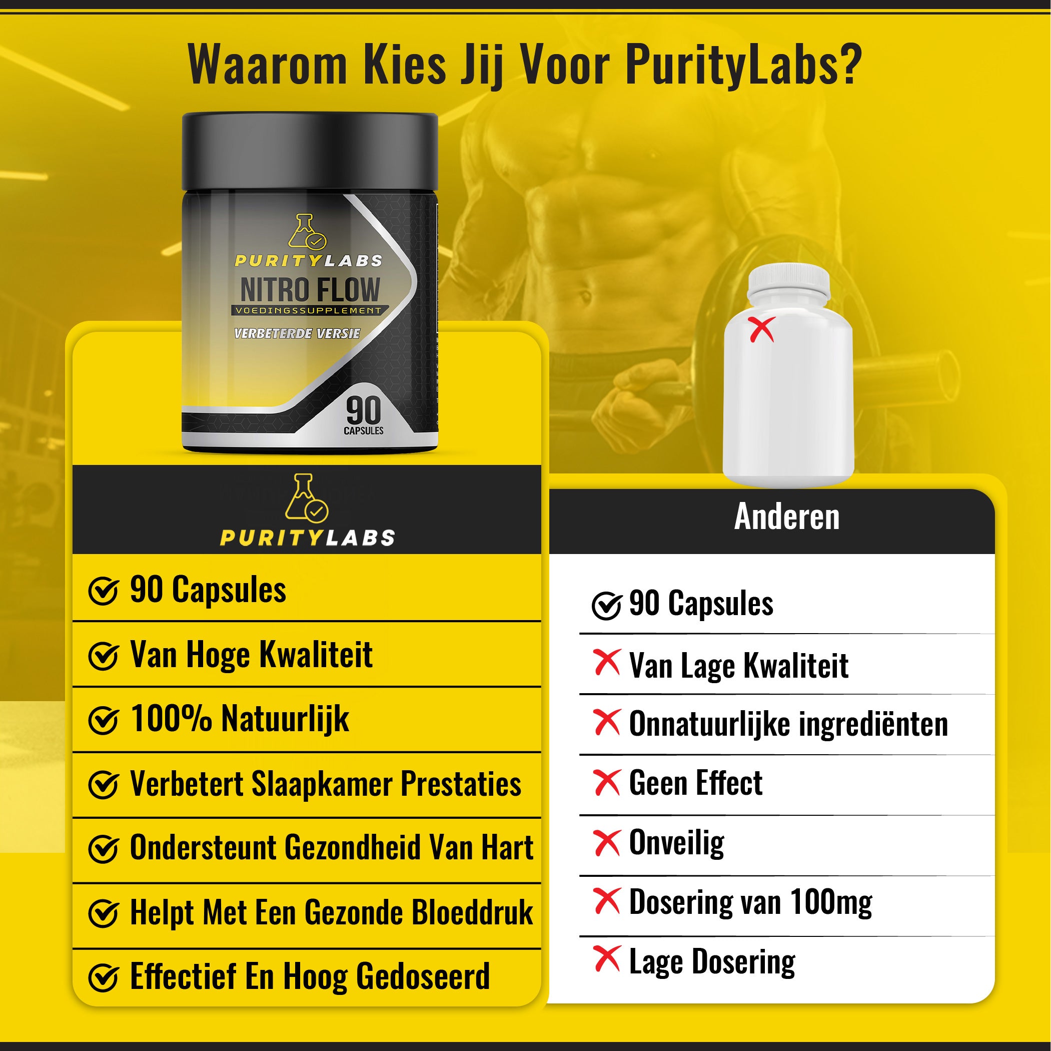 PurityLabs Nitro-Flow - 2 Pack