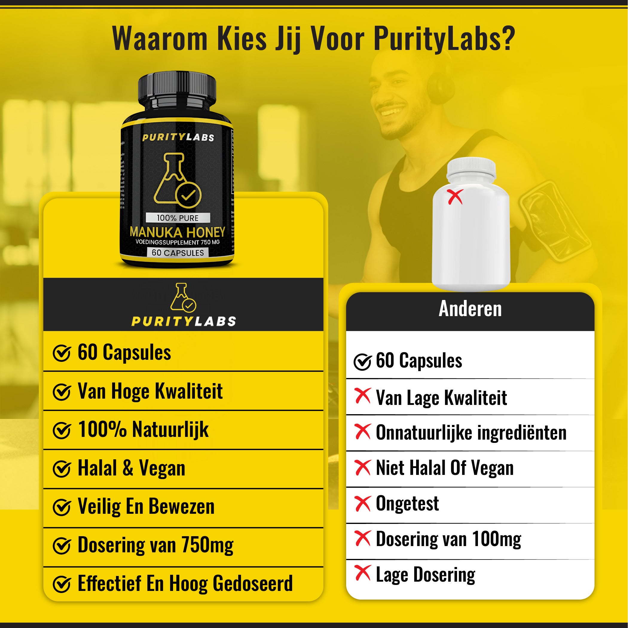 PurityLabs Manuka Honey